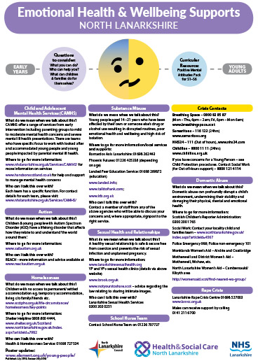Emotional Health & Wellbeing Supports - North Lanarkshire