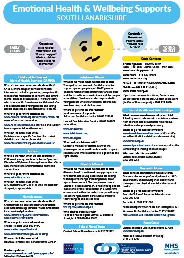 Emotional Health & Wellbeing Supports - South Lanarkshire