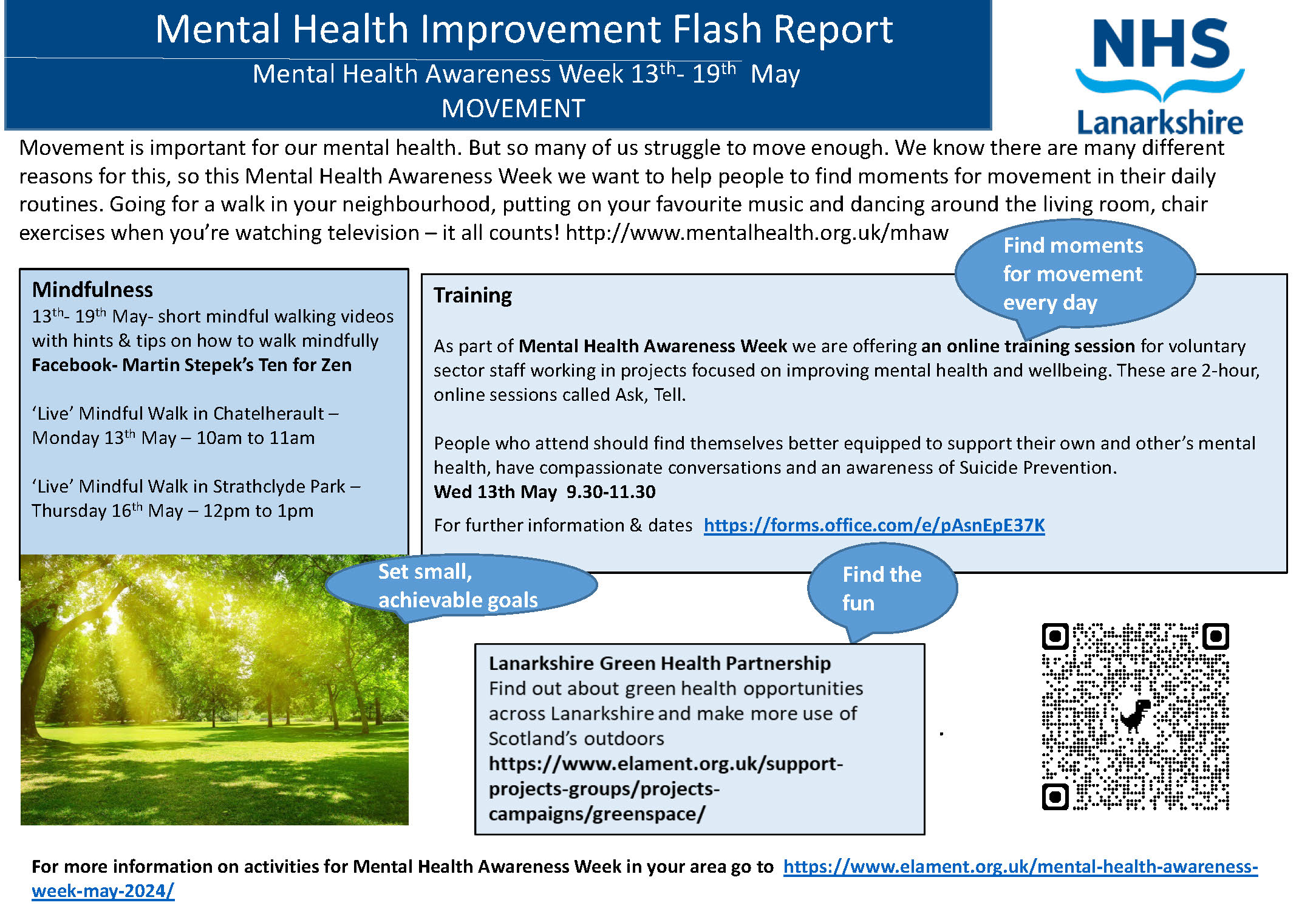 Flash Report - MHAW 2024