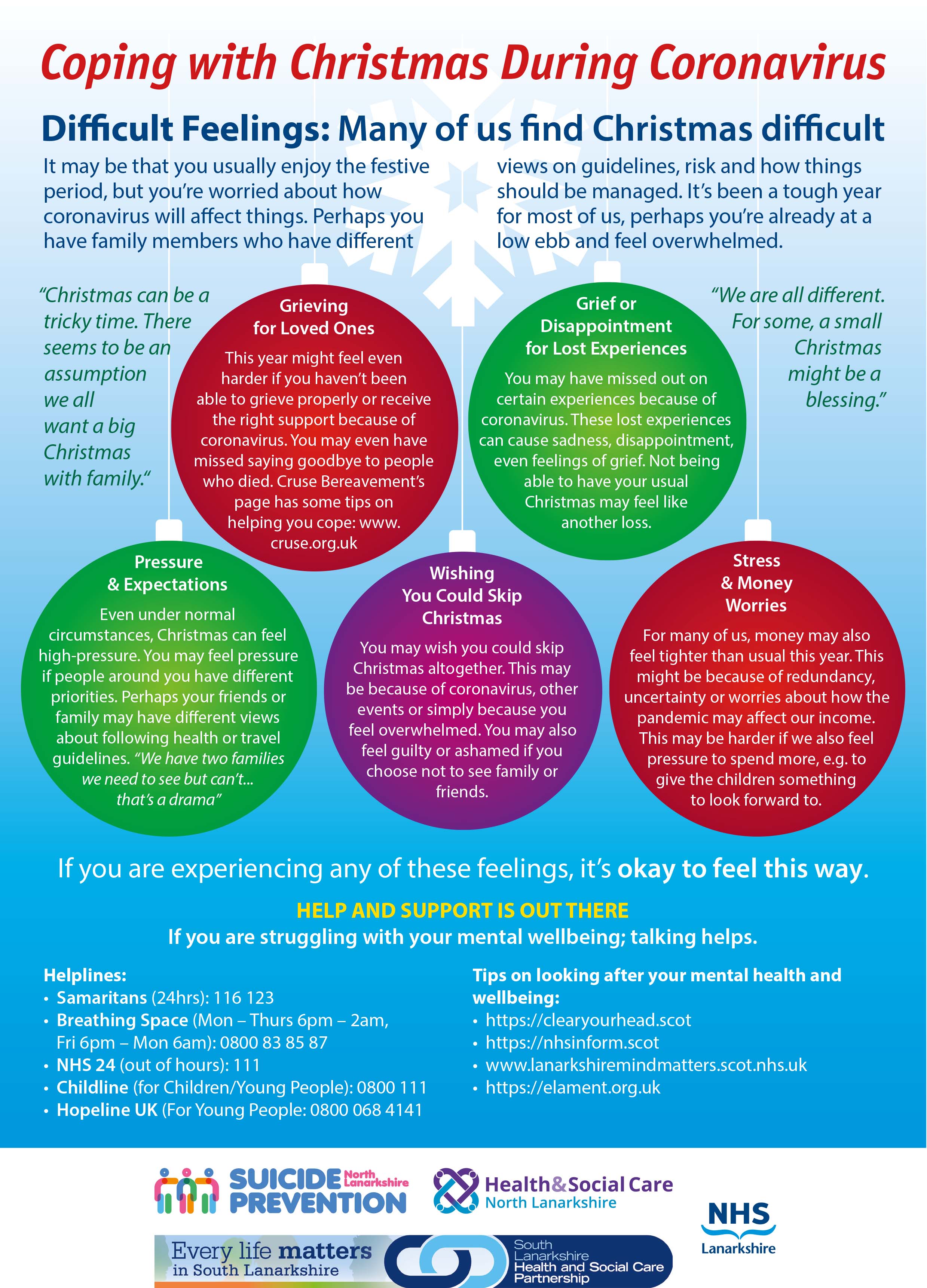 Coping with Christmas During Coronavirus
